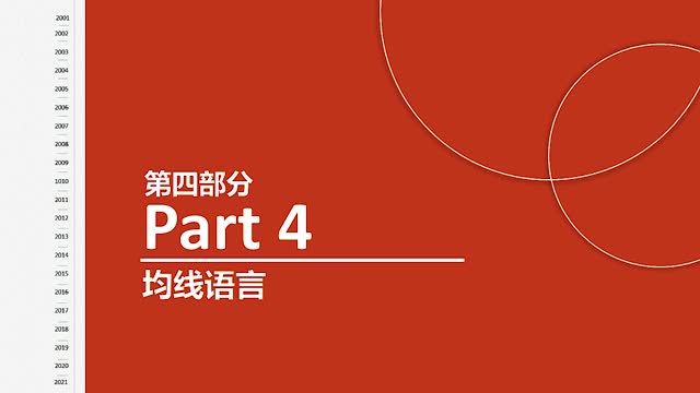 均线语言课程开始