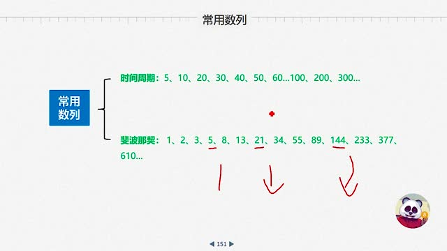 EMA课程中段