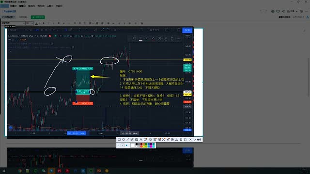 综合应用课程开始